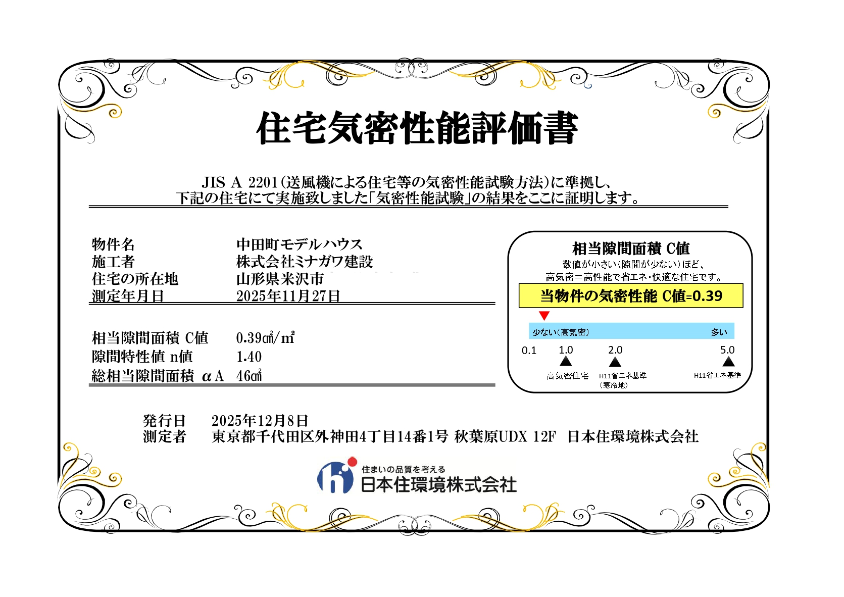 住宅気密性能評価書