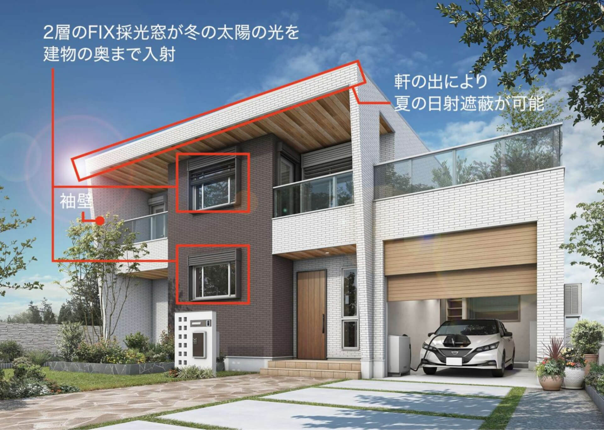 2層のFIX採光窓が太陽の光を建物の奥まで入射、軒の出により夏の日射遮蔽が可能