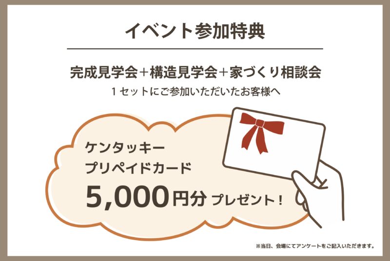 イベント参加特典